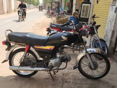 Ghani 2008 | Affordable Price | All Documents Clear