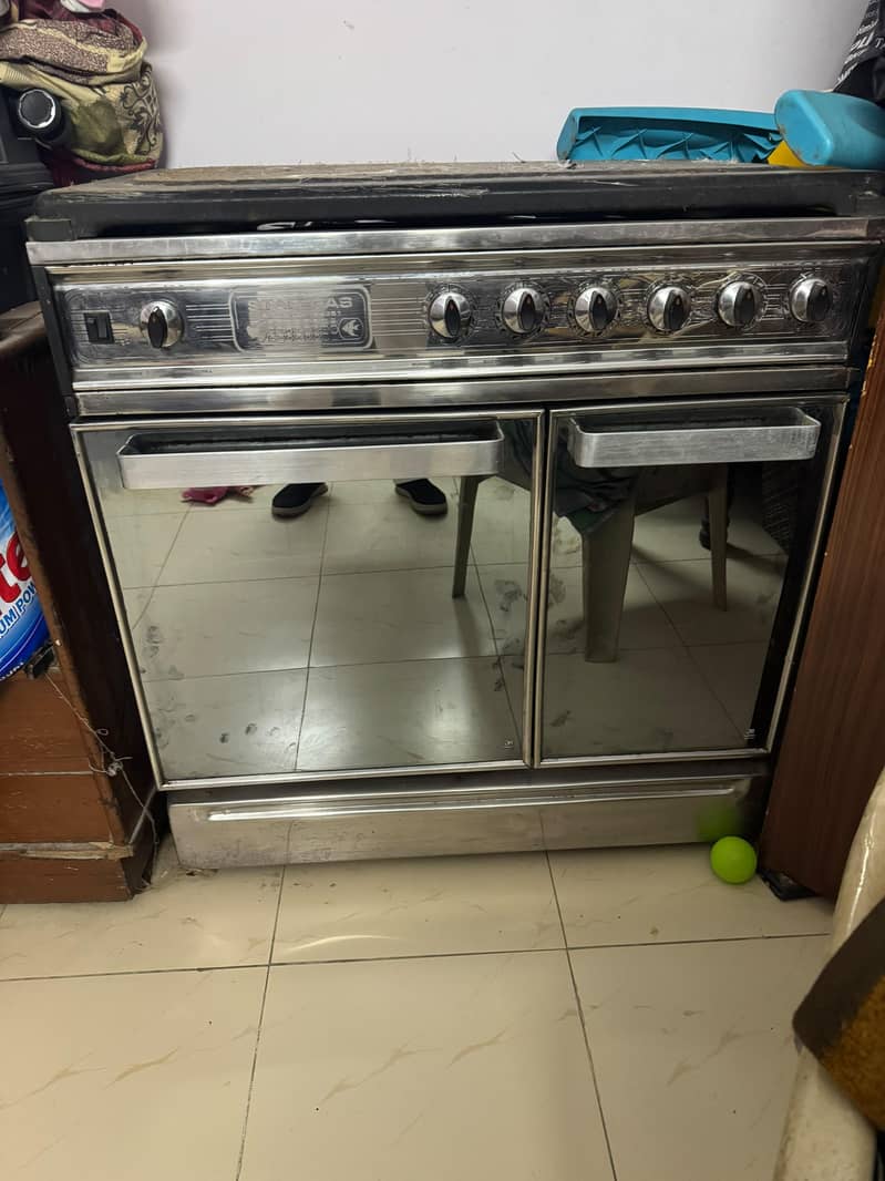 for sell 1