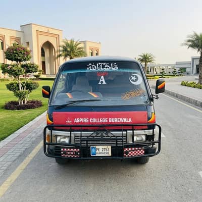 Nishan 1993 Model standard