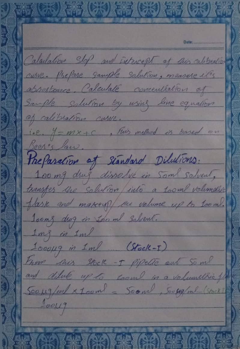 AIOU Spring Assignment 2