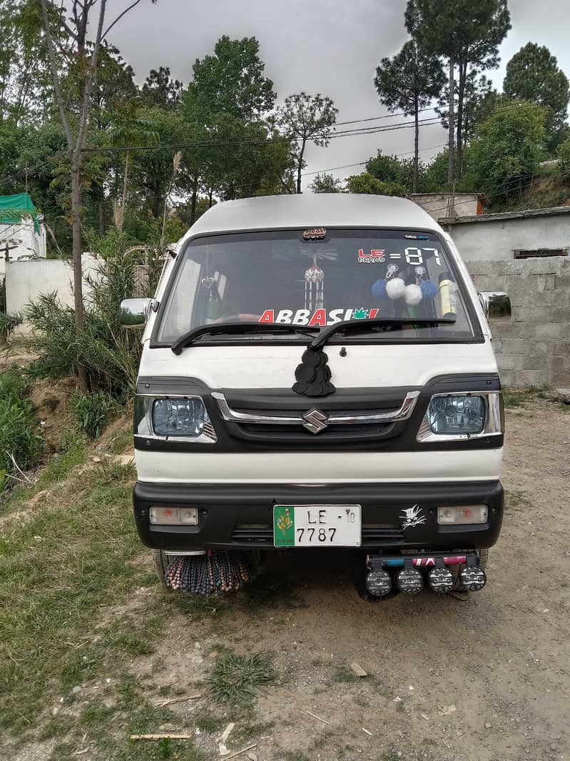 good candetion 03397747087 2