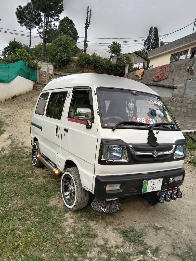 good candetion 03397747087 9