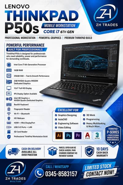  Lenovo ThinkPad P50s Mobile Workstation — Core i7 6th Gen 