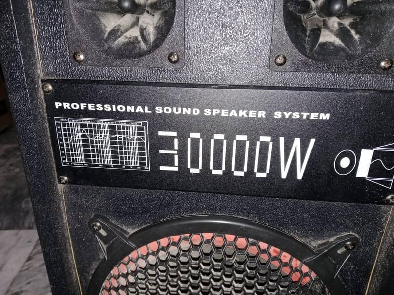 speakers 6