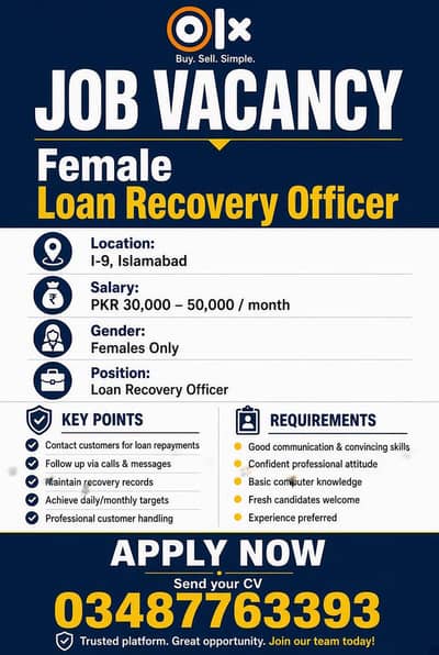 Indian Loan Recovery (females)