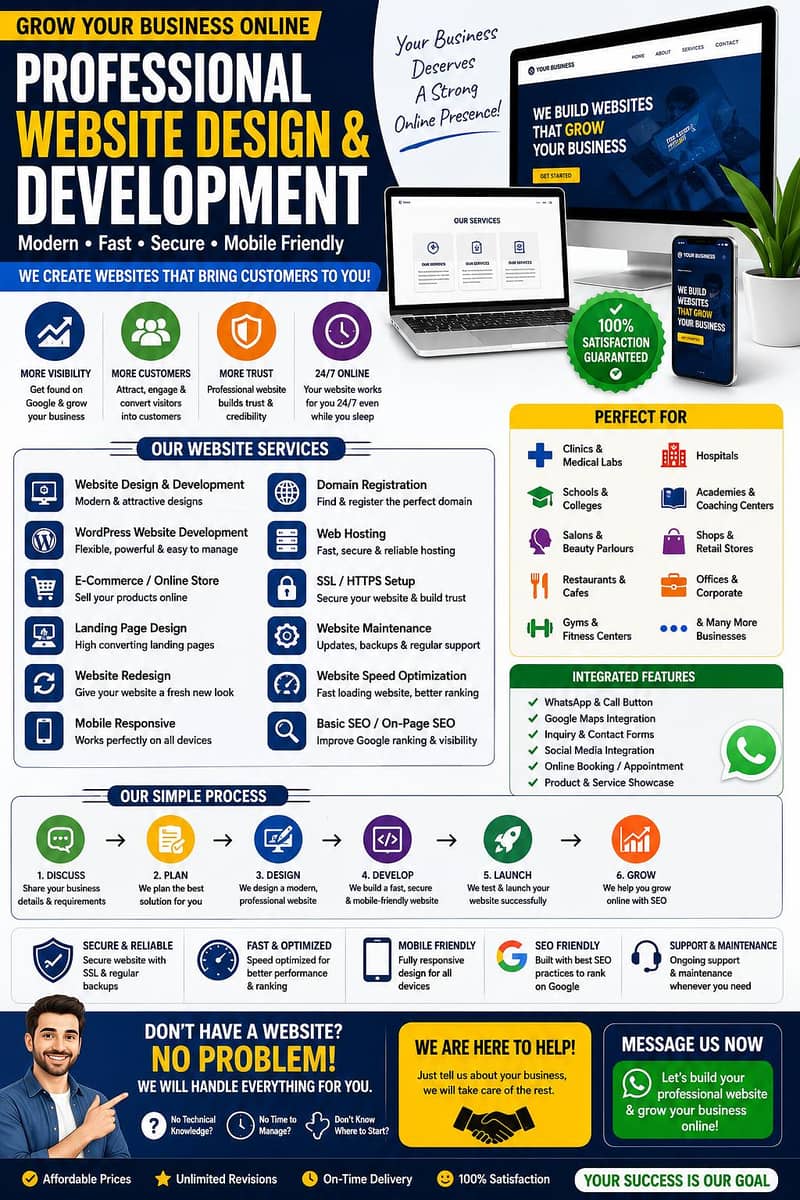 Website Design & Development | WordPress | SEO | Hosting | Domain 0