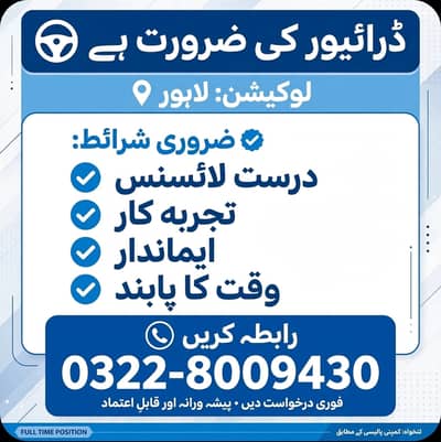 Required Driver for Sahzore for inn city and out city