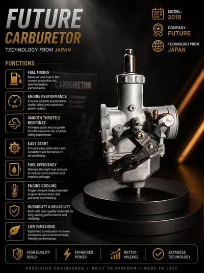 future 125 carburetor