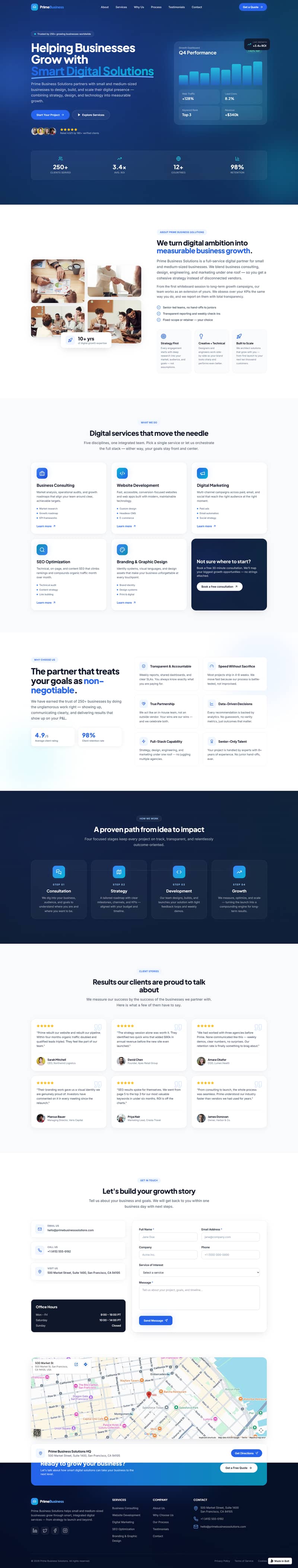 Professional WordPress Website Design & Development Services 2