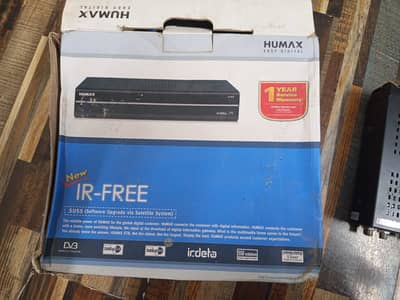 Dish antenas device