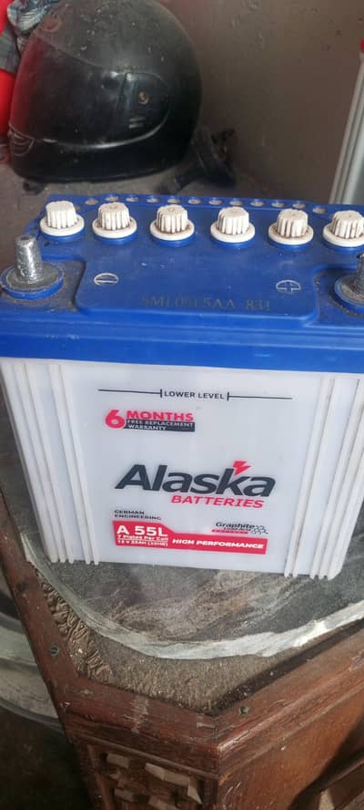 Alaska betry 55