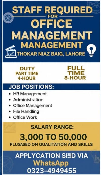 Staff required for office