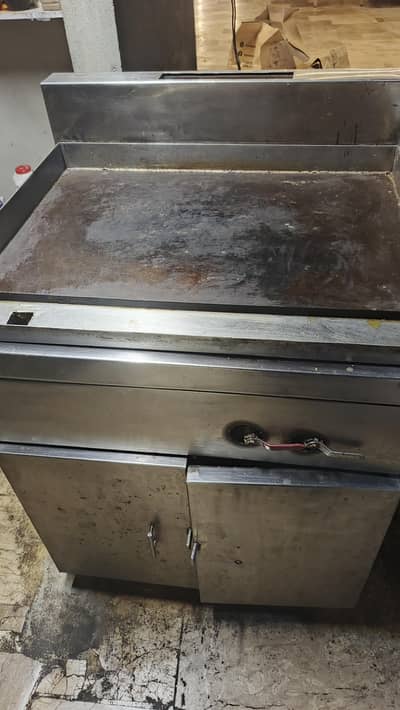 new hot plate