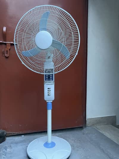 12W solar battery running fan