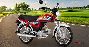 2027 Model honda bikes available