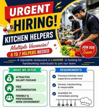 hotel staff , chef ,waiter , kitchen helper
