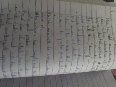 Assignment writing