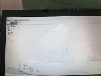 urgently. sell Dell i7 128ssd2gbgraphics card 4ram