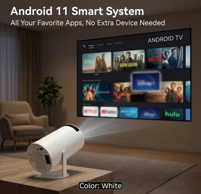 projector with Android Version latest upgraded 4