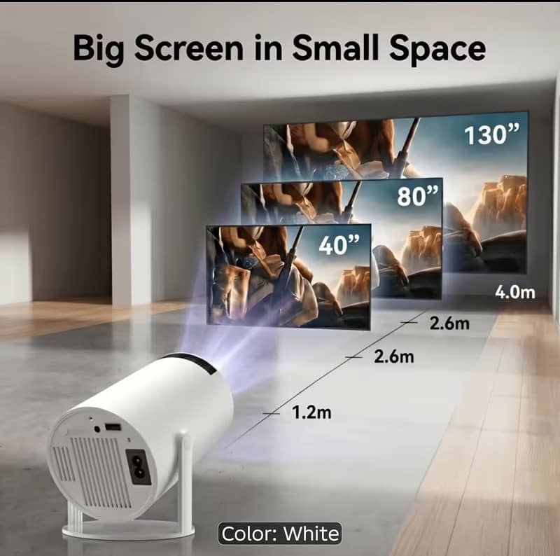 projector with Android Version latest upgraded 5