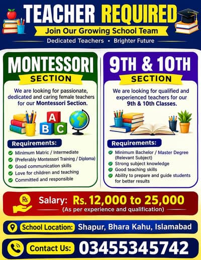 Teacher Required
