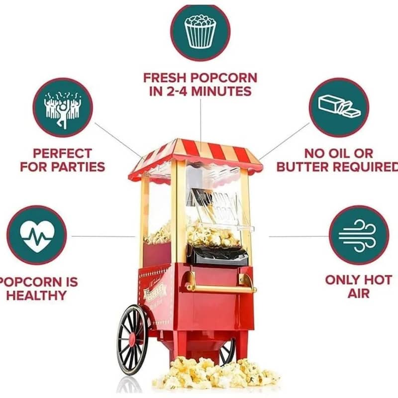 Popcorn Machine 4