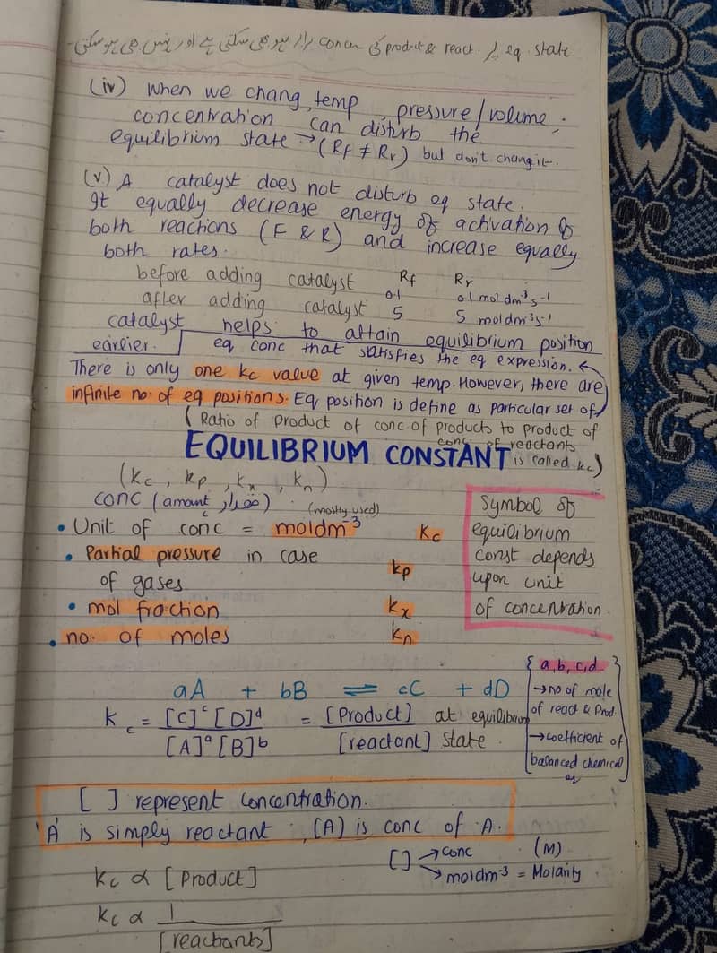 Aiou spring assignment 1