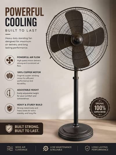 Heavy Duty Pedestal Stand Fan - Original Copper Motor User