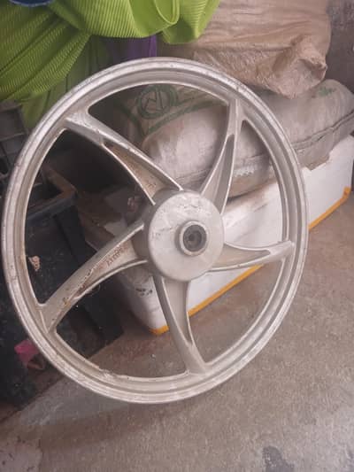 Alloyrims