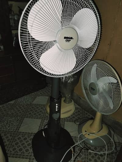 sogo fan USDC/477