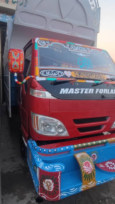 Master