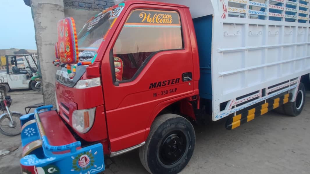 Master 7