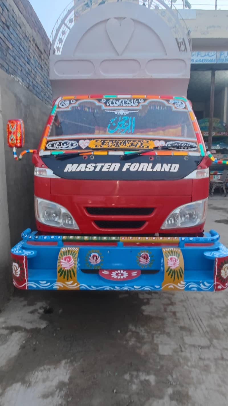 Master 8
