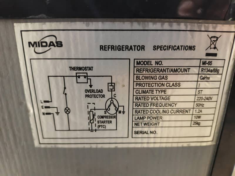 MIDAS 5