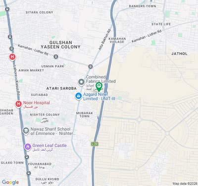 Commercial Plot Available at Ashiana Road, Near Ring Road