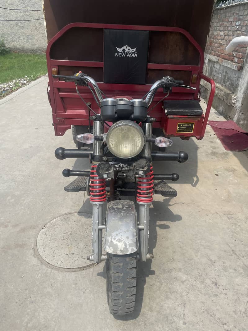 2025 model 6