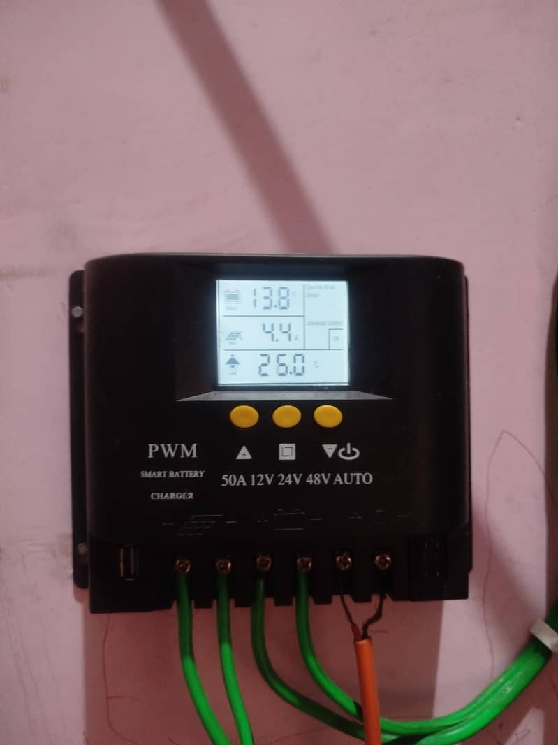 PWM Controller 1
