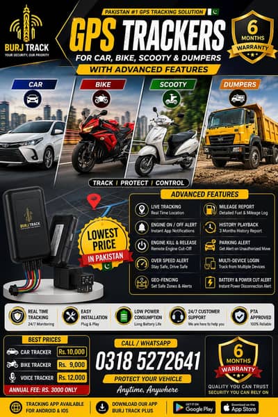 Gps trackers available on wholesale price