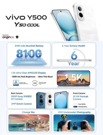 Vivo Other Model
