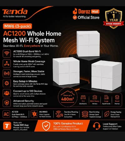 tenda nova MW6    /    Mesh    /    Whole Home Mesh WiFi System