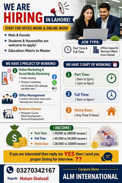 Office & Online Work Jobs Available – Male/Female (Lahore)