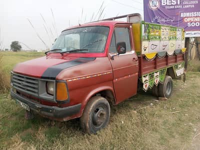 urgent sale