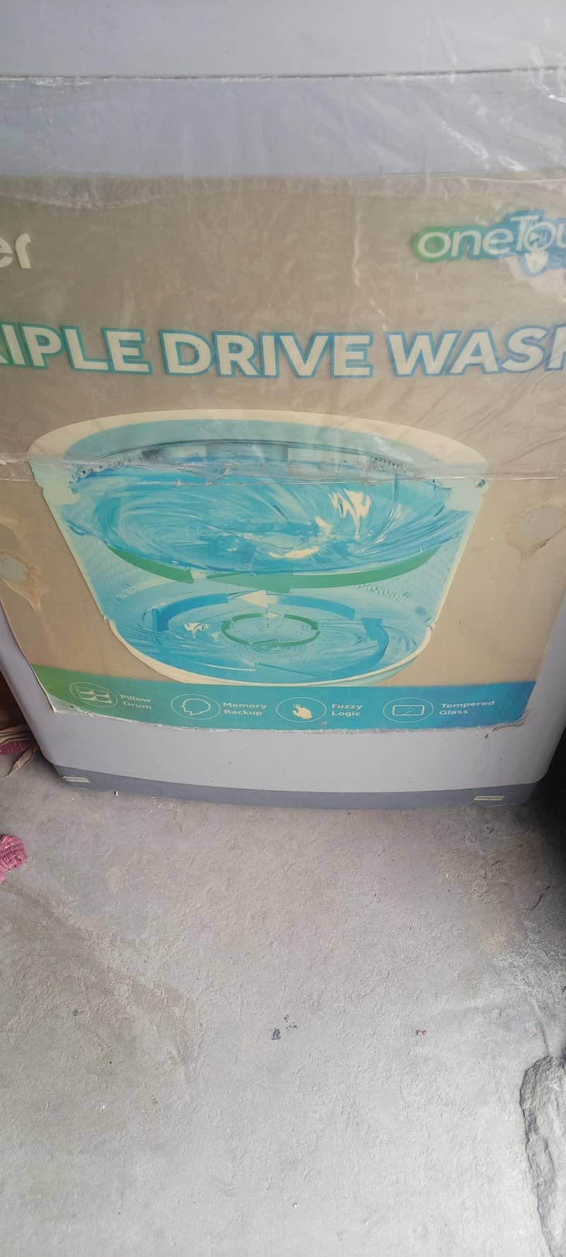 Automatic washing machine 3