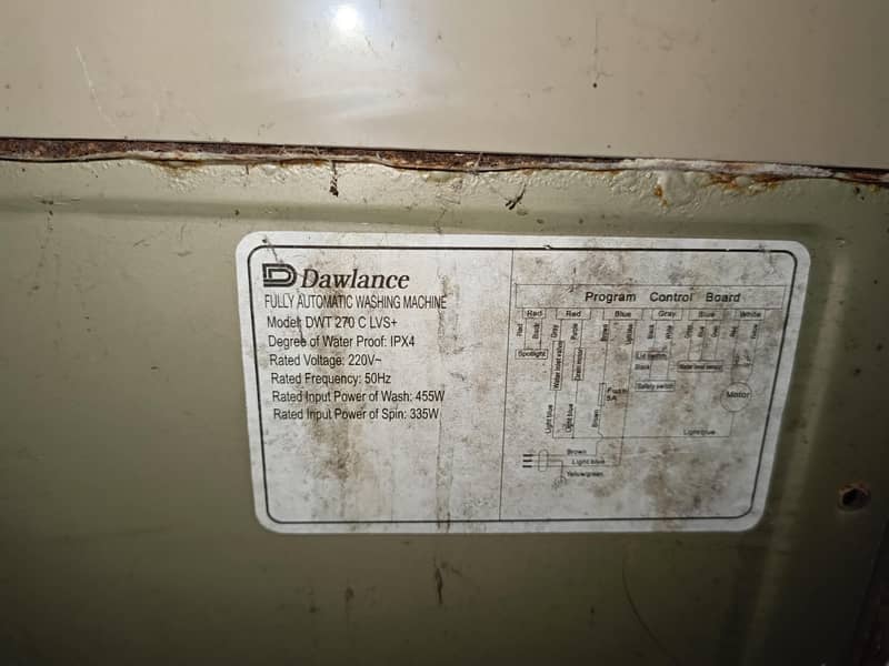 Dawlance Automatic Washing Machine 3