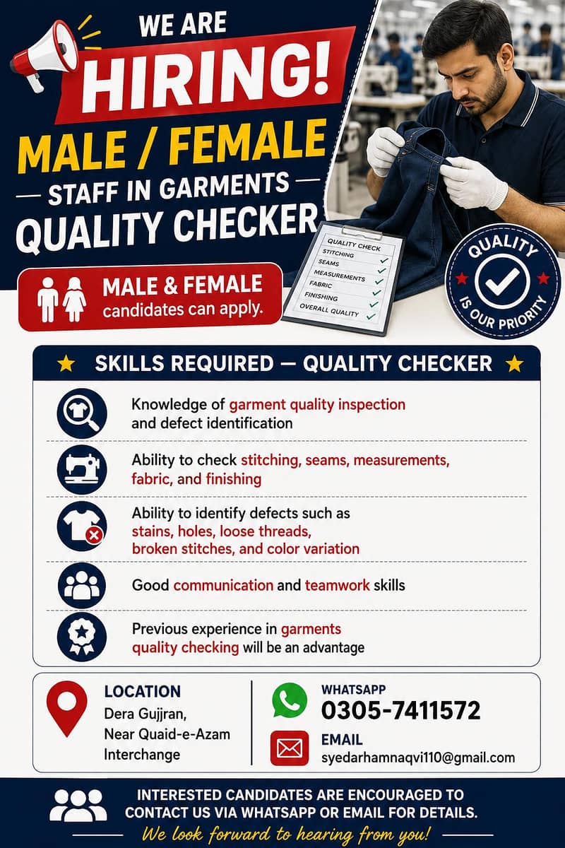 Quality Checker 0