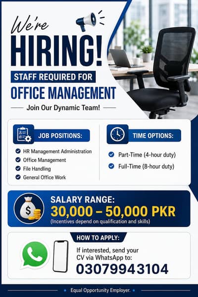 HIRING IN LAHORE