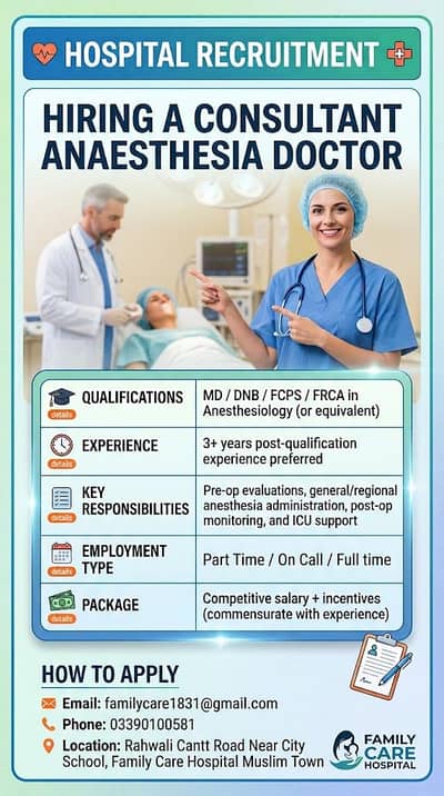 Required Consultant Anaesthesia Doctor