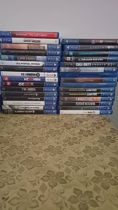 ps4 and ps5 games