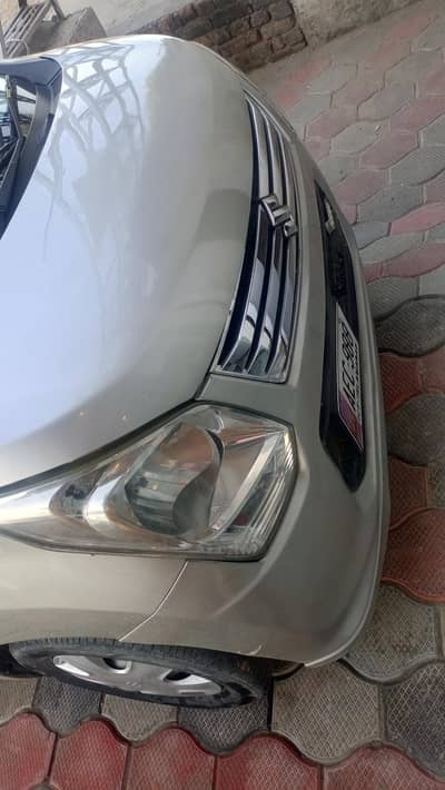 Suzuki Wagon R 2018