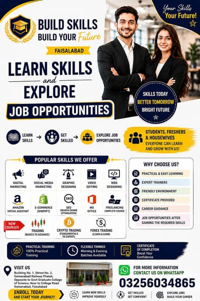 Part-Time Job Opportunities – Learn Skills & Get Hired